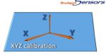 BudgetSensonsors AFM Calibration Nanogrid XYZ calibration